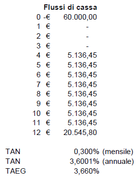 tirtabella2