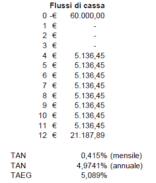 tirtabella3